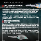 Crankbait Minnow Profondeur 0,8-3m