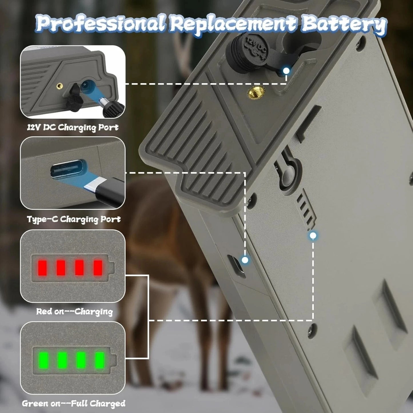 Batterie EM6 Rechargeable Haute Capacité