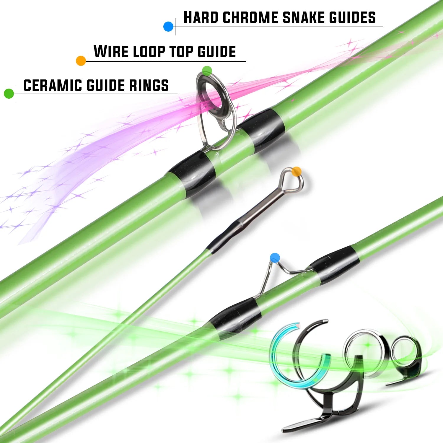 Canne à mouche fibre carbone portable