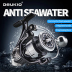 DEUKIO Pro Metal Button Reel