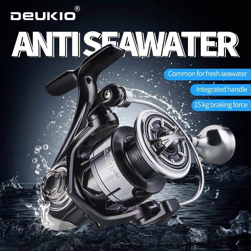 Moulinet DEUKIO Bouton Métal Pro