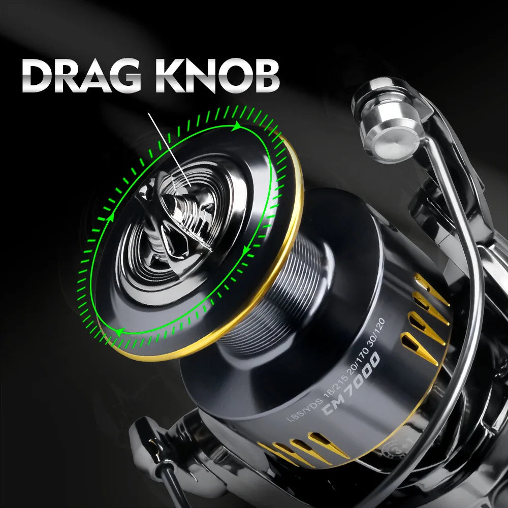 5.2:1 PROBEROS High Resistance Reel