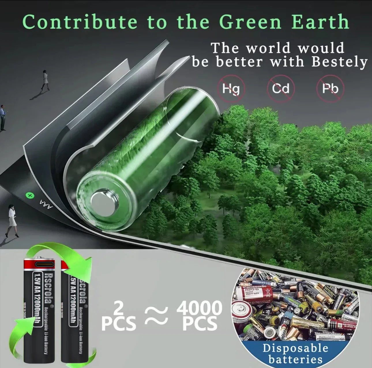 Piles AA Lithium USB-C Rechargeables