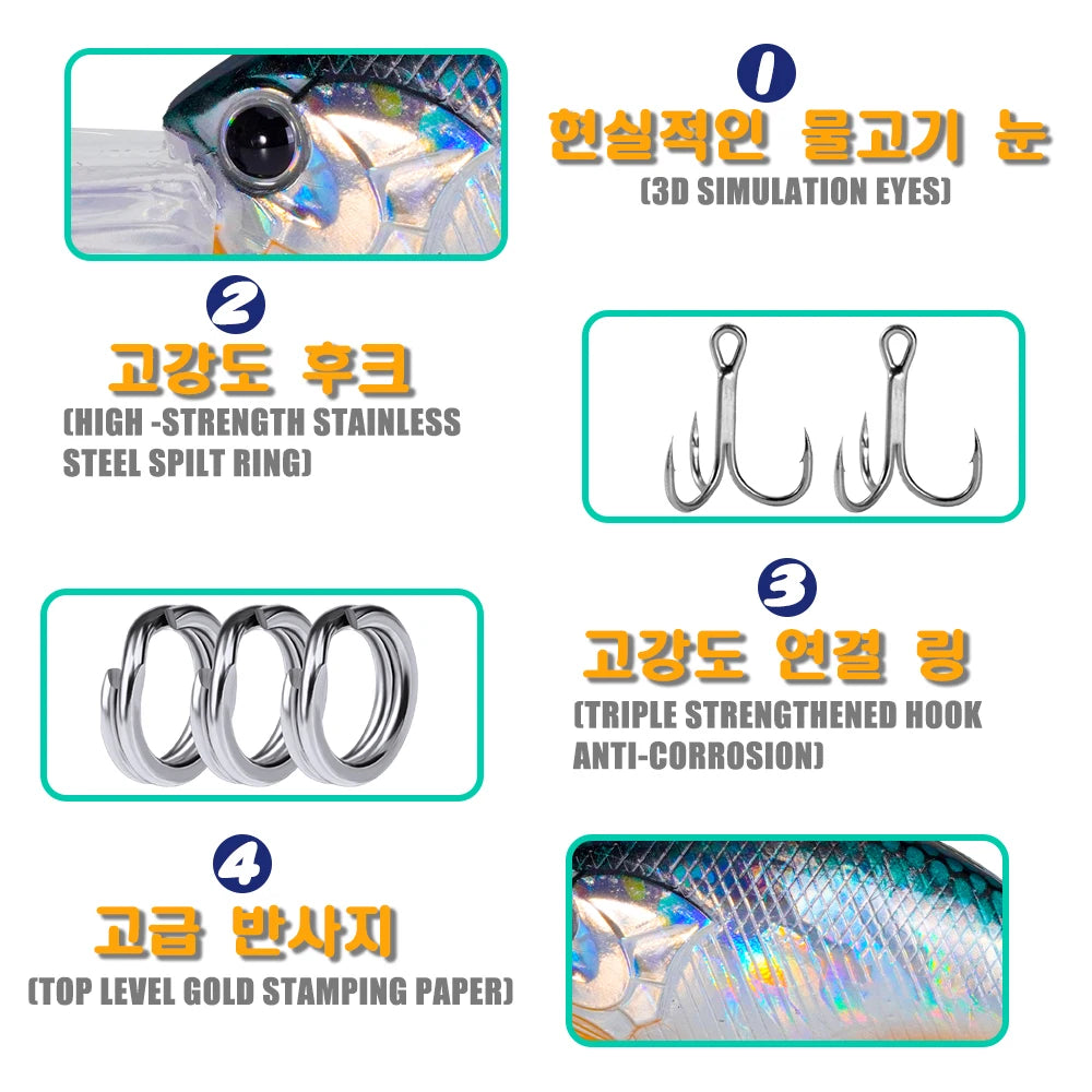 Crankbait Minnow Profondeur 0,8-3m
