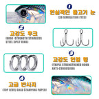 Crankbait Minnow Profondeur 0,8-3m